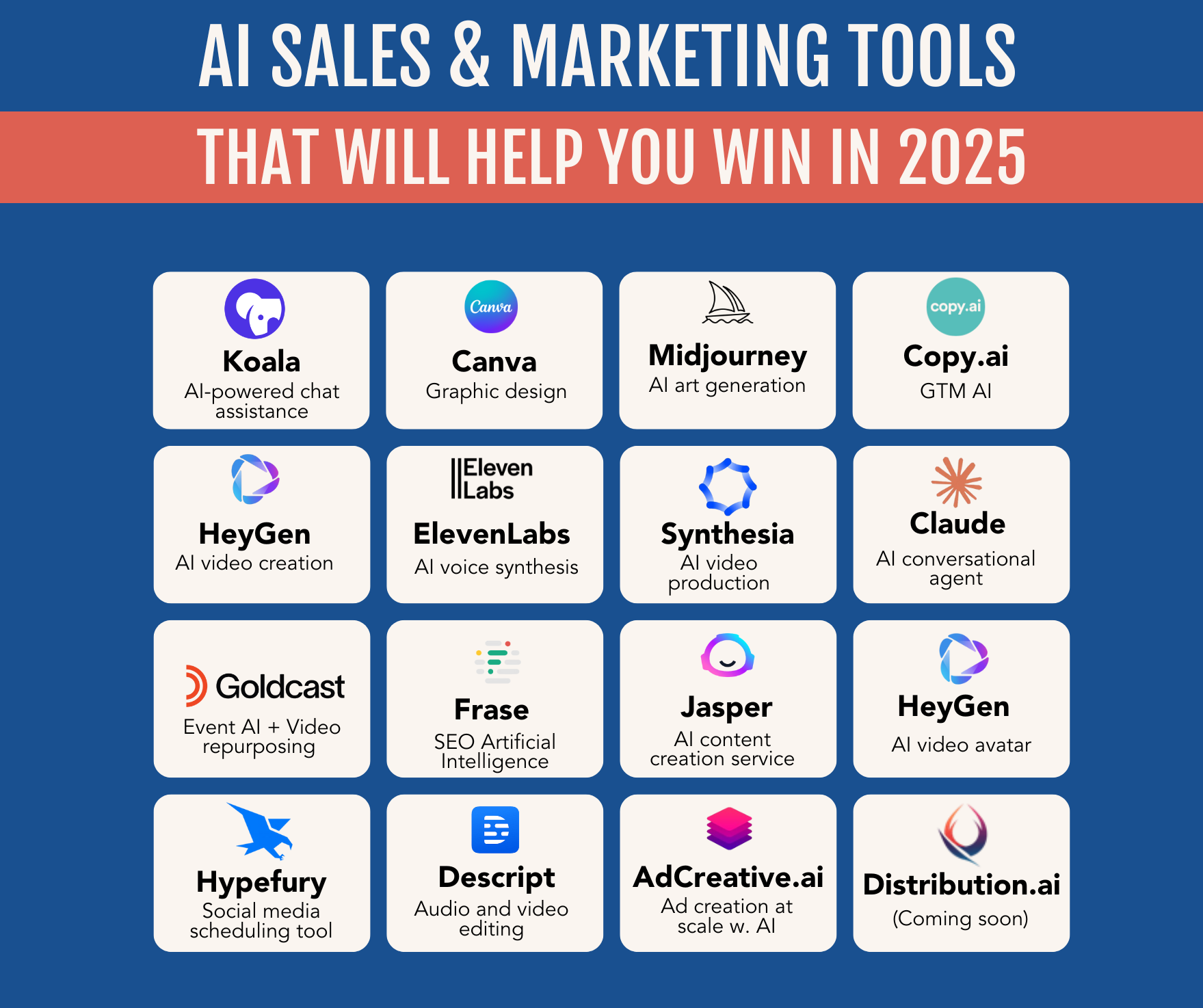 Free AI-Marketing Tools
